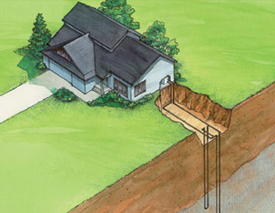 Vertical Closed Loop Geothermal Loop Field